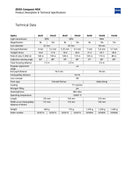 Zeiss Conquest HDX Binoculars